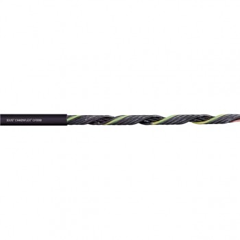 CF880.05.04