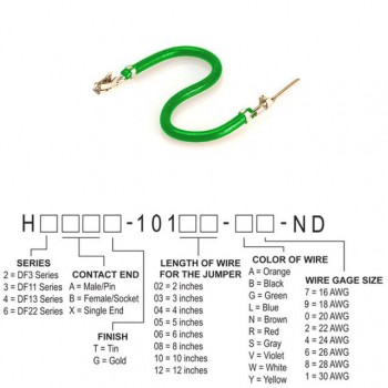 H3ABT-10102-G4